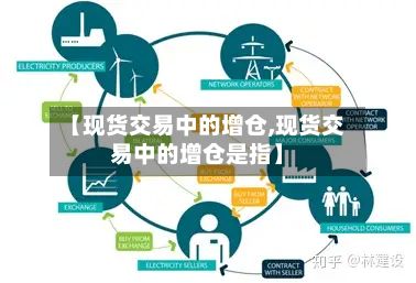 【现货交易中的增仓,现货交易中的增仓是指】
