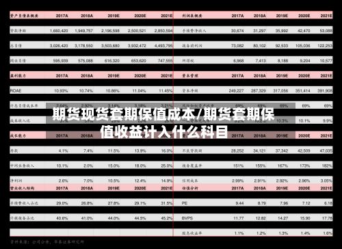 期货现货套期保值成本/期货套期保值收益计入什么科目-第2张图片