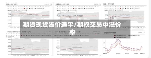 期货现货溢价追平/期权交易中溢价率-第3张图片