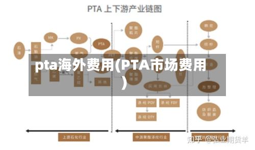 pta海外费用(PTA市场费用)-第2张图片