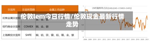 伦敦lem今日行情/伦敦现金最新行情走势