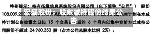 宏盛股份：股东减持股份结果公告