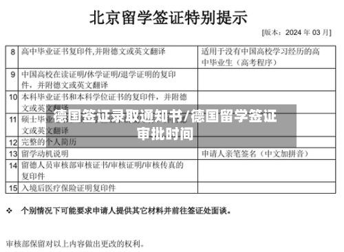 德国签证录取通知书/德国留学签证审批时间