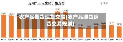 农产品期货现货交易(农产品期货现货交易规则)
