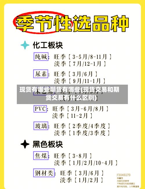 现货有哪些期货有哪些(现货交易和期货交易有什么区别)