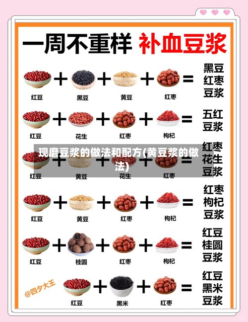 现磨豆浆的做法和配方(黄豆浆的做法)