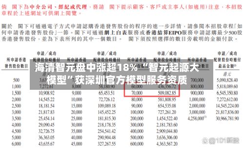 海清智元盘中涨超18% “智元起源大模型”获深圳官方模型服务资质-第3张图片