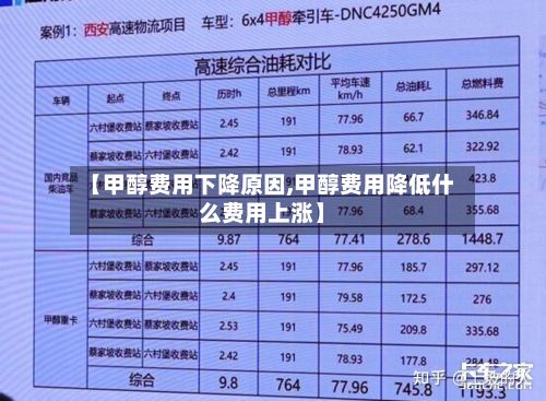 【甲醇费用下降原因,甲醇费用降低什么费用上涨】