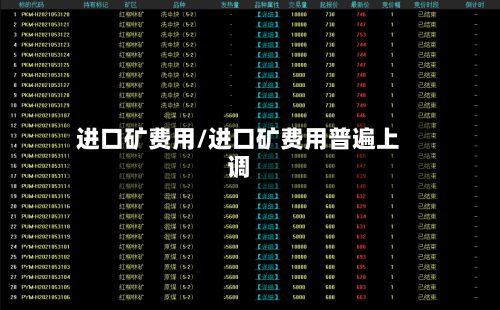进口矿费用/进口矿费用普遍上调