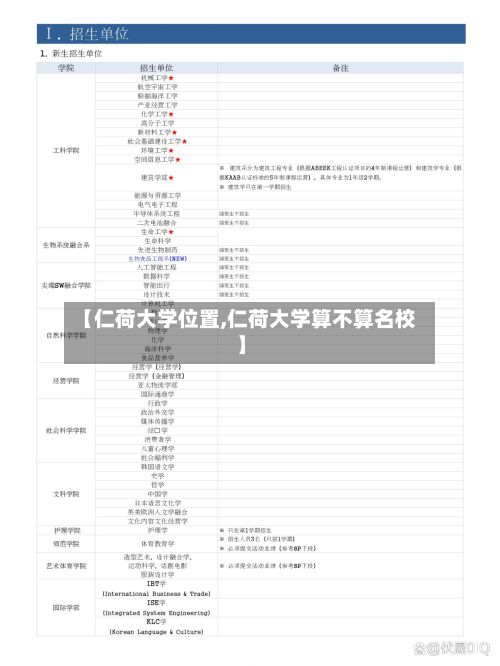 【仁荷大学位置,仁荷大学算不算名校】