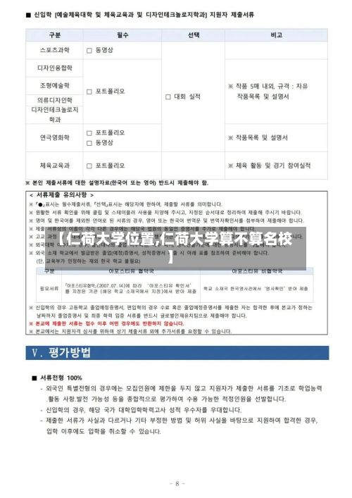 【仁荷大学位置,仁荷大学算不算名校】-第3张图片