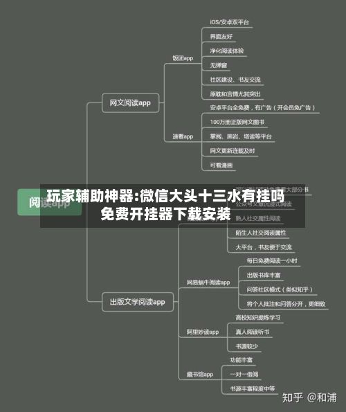 玩家辅助神器:微信大头十三水有挂吗免费开挂器下载安装
