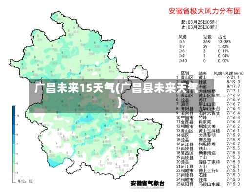 广昌未来15天气(广昌县未来天气)