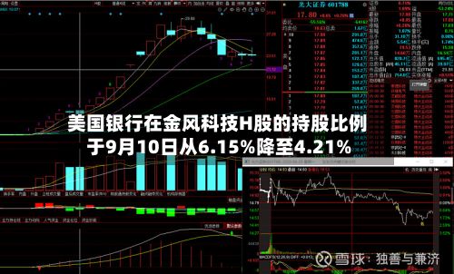 美国银行在金风科技H股的持股比例于9月10日从6.15%降至4.21%-第1张图片