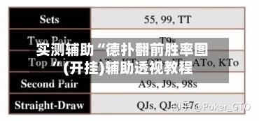 实测辅助“德扑翻前胜率图”(开挂)辅助透视教程-第3张图片