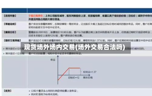 现货场外场内交易(场外交易合法吗)-第2张图片