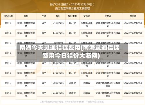 南海今天灵通铝锭费用(南海灵通铝锭费用今日铝价大沥网)-第2张图片