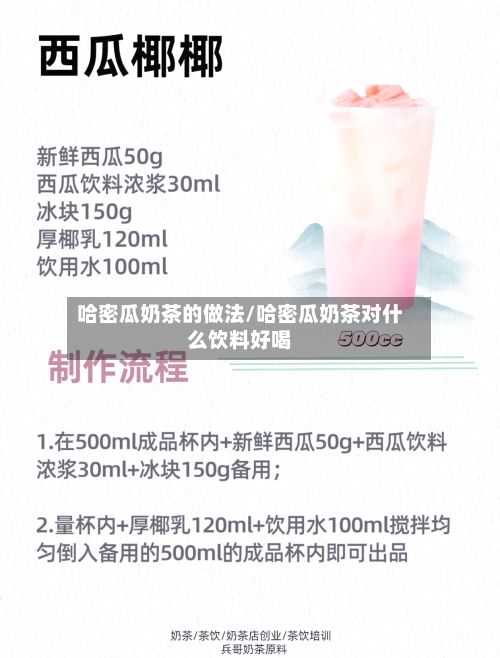 哈密瓜奶茶的做法/哈密瓜奶茶对什么饮料好喝-第2张图片