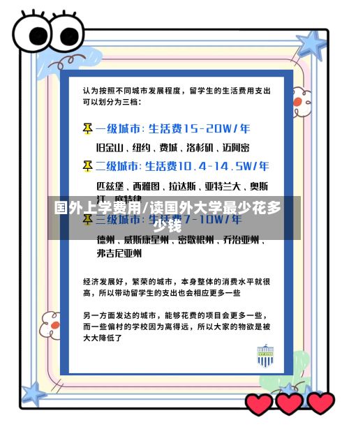 国外上学费用/读国外大学最少花多少钱-第2张图片