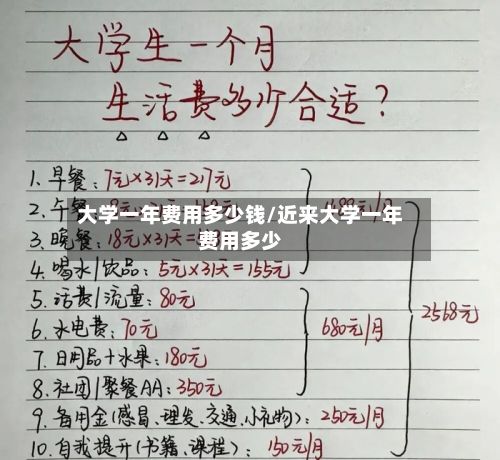 大学一年费用多少钱/近来大学一年费用多少