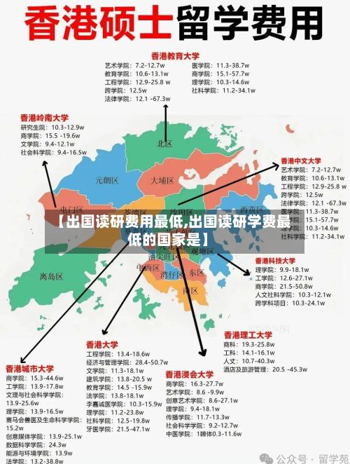 【出国读研费用最低,出国读研学费最低的国家是】