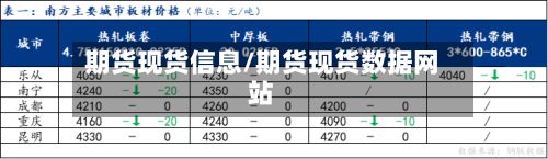 期货现货信息/期货现货数据网站-第2张图片