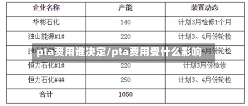 pta费用谁决定/pta费用受什么影响-第2张图片