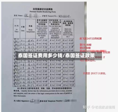 泰国签证费用多少钱/泰国签证政策
