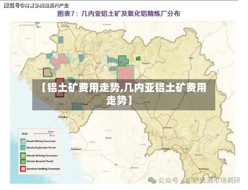 【铝土矿费用走势,几内亚铝土矿费用走势】