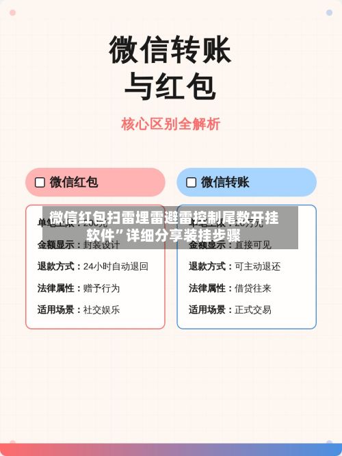 微信红包扫雷埋雷避雷控制尾数开挂软件	”详细分享装挂步骤-第2张图片