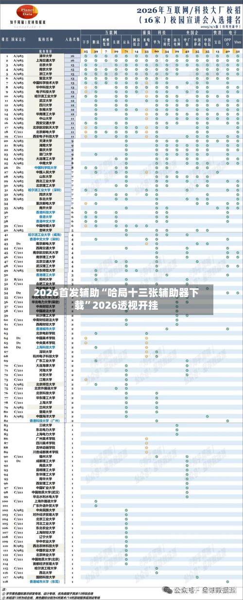 2026首发辅助“哈局十三张辅助器下载”2026透视开挂-第2张图片