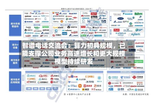 智谱电话交流会：算力初具规模，已能支撑公司业务高速增长和更大规模模型持续研发-第3张图片