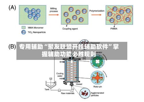 专用辅助“聚友联盟开挂辅助软件”掌握辅助功能必胜规则