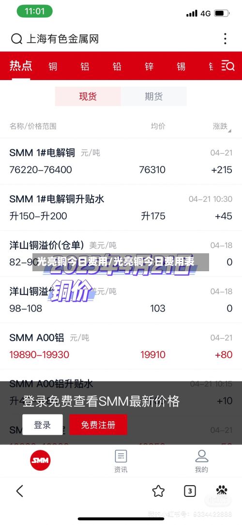 光亮铜今日费用/光亮铜今日费用表