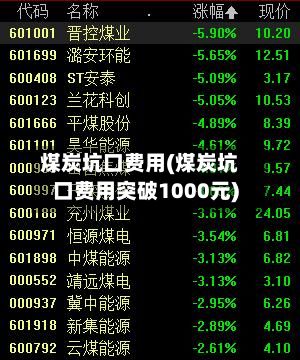 煤炭坑口费用(煤炭坑口费用突破1000元)-第3张图片