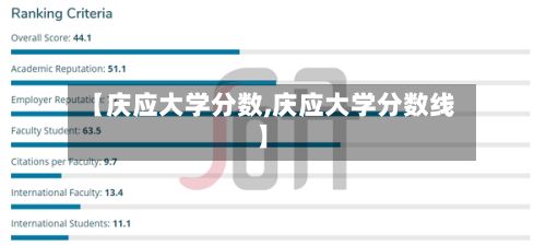 【庆应大学分数,庆应大学分数线】