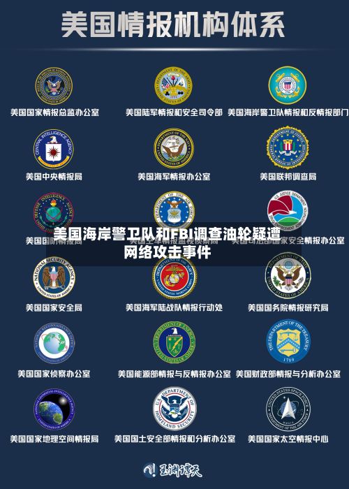 美国海岸警卫队和FBI调查油轮疑遭网络攻击事件-第2张图片