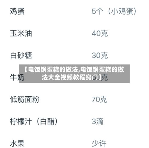【电饭锅蛋糕的做法,电饭锅蛋糕的做法大全视频教程窍门】-第2张图片
