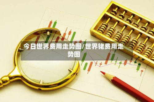 今日世界费用走势图/世界铑费用走势图-第2张图片