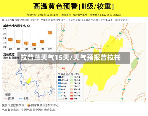 拉普兰天气15天/天气预报普拉托