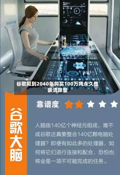 谷歌拟到2040年购买100万吨永久性碳清除量-第3张图片