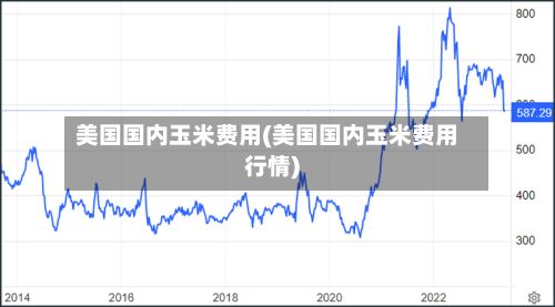 美国国内玉米费用(美国国内玉米费用行情)