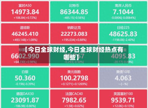 【今日全球财经,今日全球财经热点有哪些】