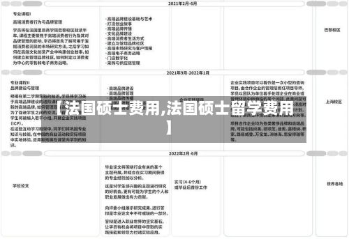 【法国硕士费用,法国硕士留学费用】