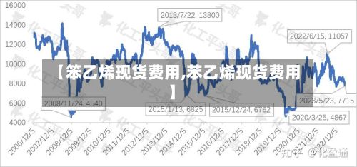 【笨乙烯现货费用,苯乙烯现货费用】