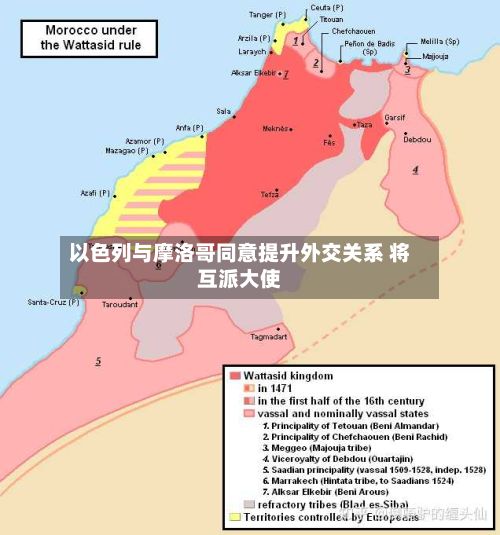 以色列与摩洛哥同意提升外交关系 将互派大使-第2张图片
