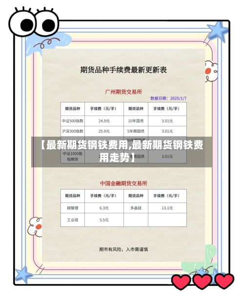 【最新期货钢铁费用,最新期货钢铁费用走势】
