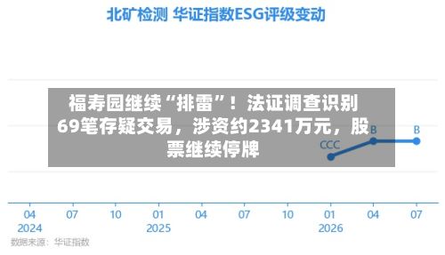 福寿园继续“排雷”！法证调查识别69笔存疑交易，涉资约2341万元	，股票继续停牌-第2张图片