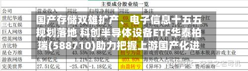 国产存储双雄扩产	、电子信息十五五规划落地 科创半导体设备ETF华泰柏瑞(588710)助力把握上游国产化进程机遇-第2张图片
