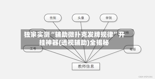 独家实测“辅助微扑克发牌规律”开挂神器{透视辅助}全揭秘-第3张图片